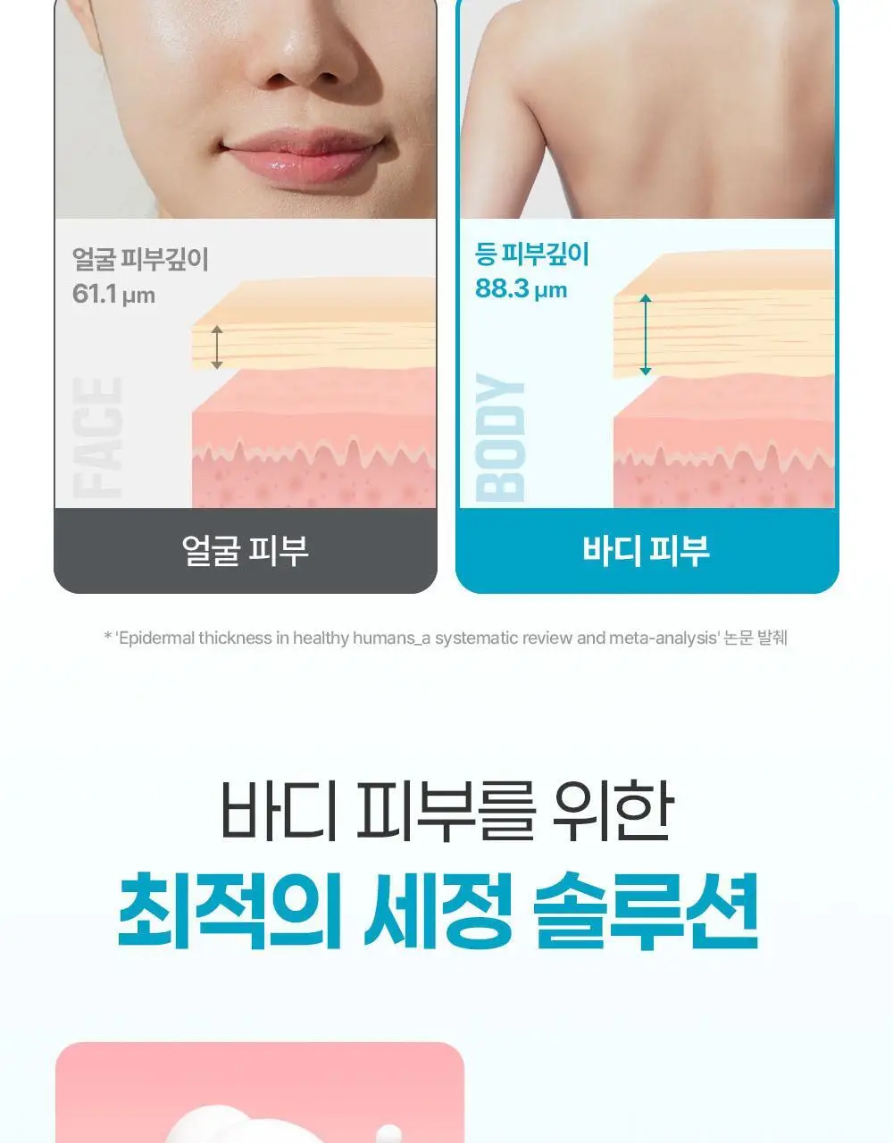 [래하벨 콜라보]더마비 데일리 바디워시 1000ml 3종 택1(피치/머스크/만다린) 상세페이지 8